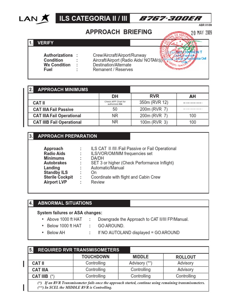 Ils Cat IIIII Checks PDF Aircraft Aviation Safety