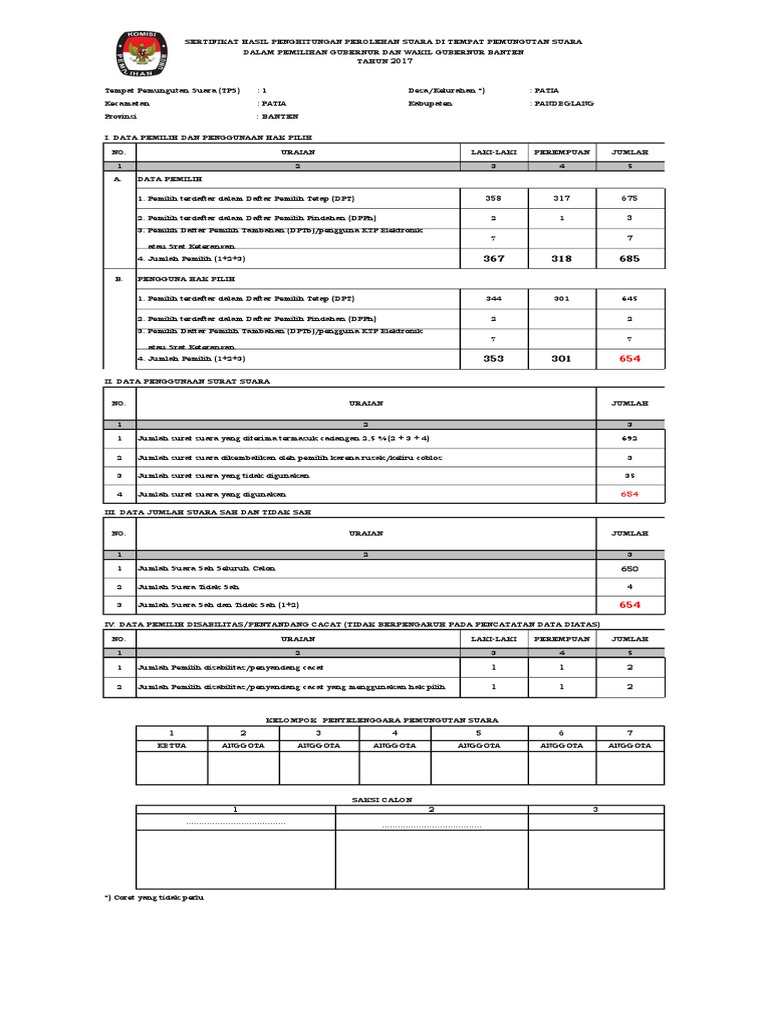 C1 Demotesten