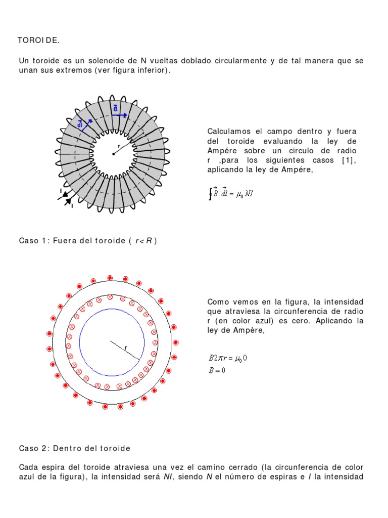 Toroide PDF | PDF