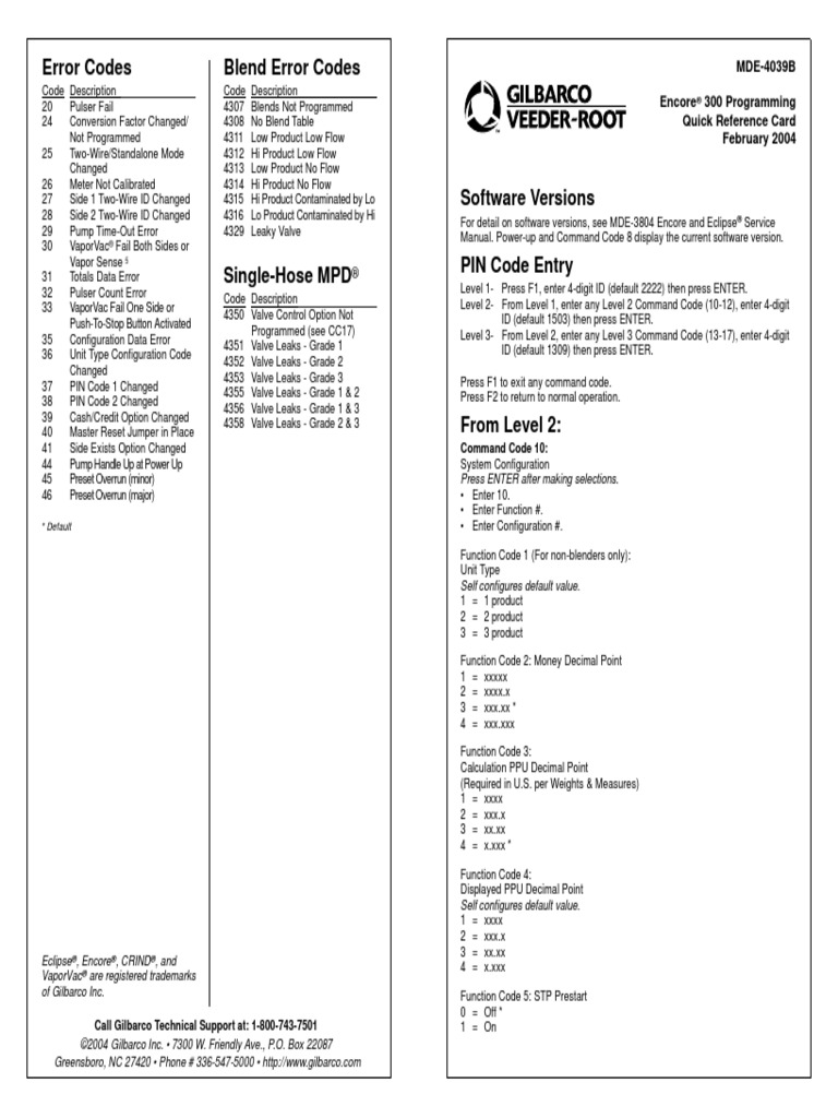 Error Codes Blend Error Codes: Command Code 10 | PDF | Valve
