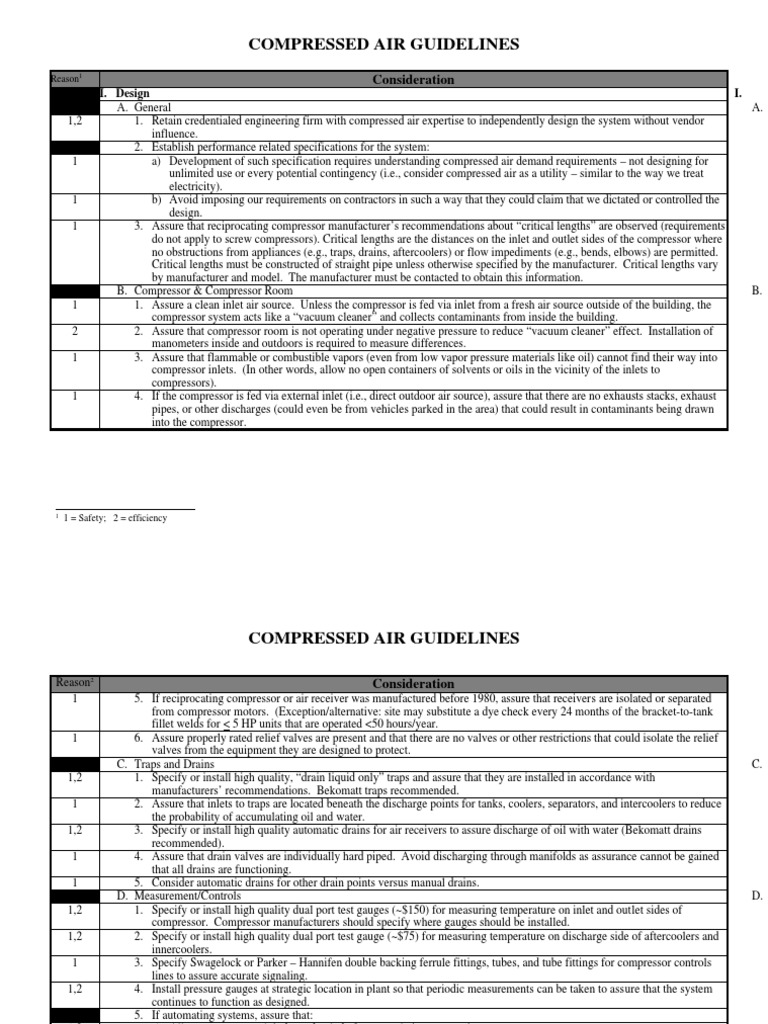 Compressed Air Guidelines | PDF | Gas Compressor | Valve