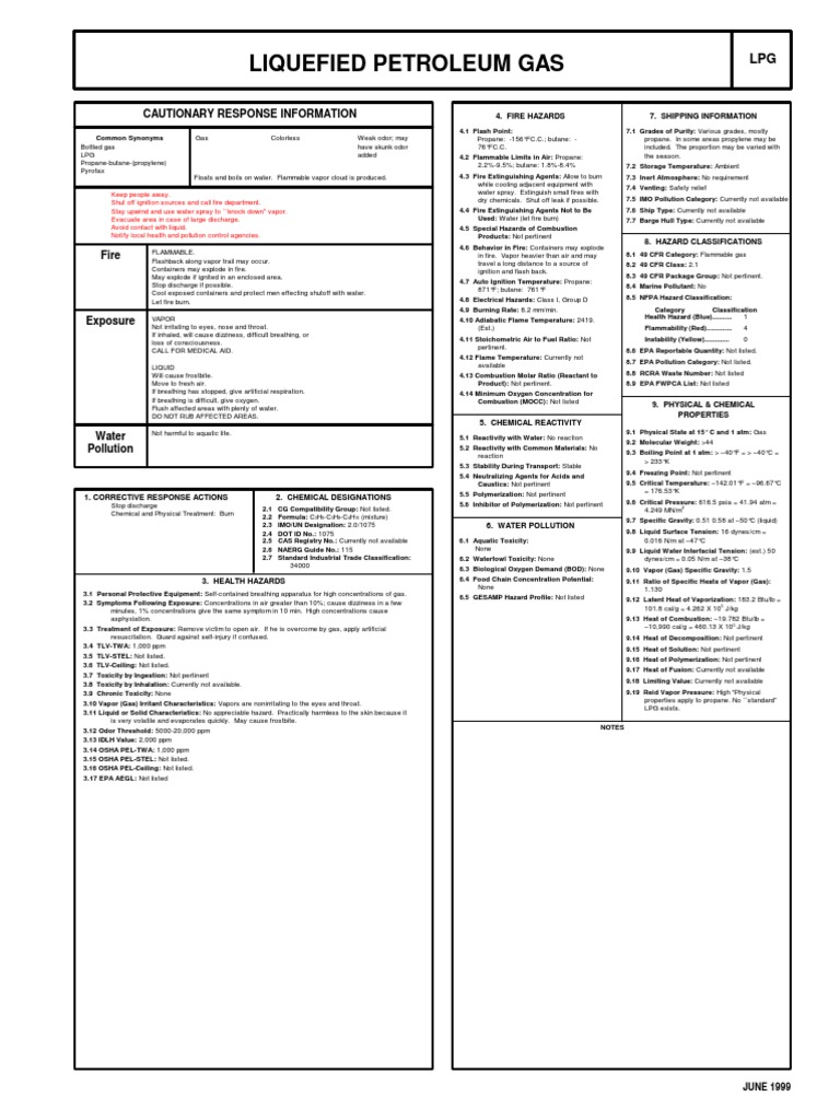 LPG SDS | PDF | Liquefied Petroleum Gas | Propane