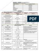 SINTEZE-Formule fizica.pdf