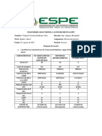 Comparación Micro