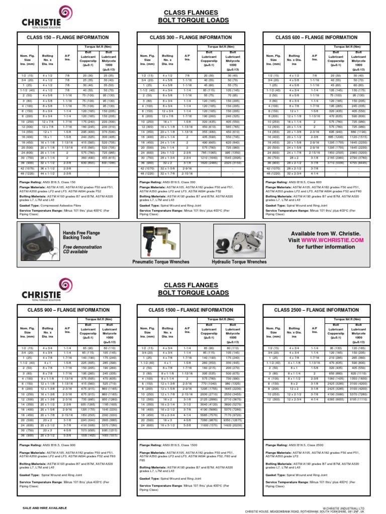 Class_Flanges_Bolt_Torque_Loads.pdf Screw Mechanical Engineering