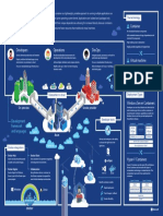 Windows Server Containers 101 Poster (1)