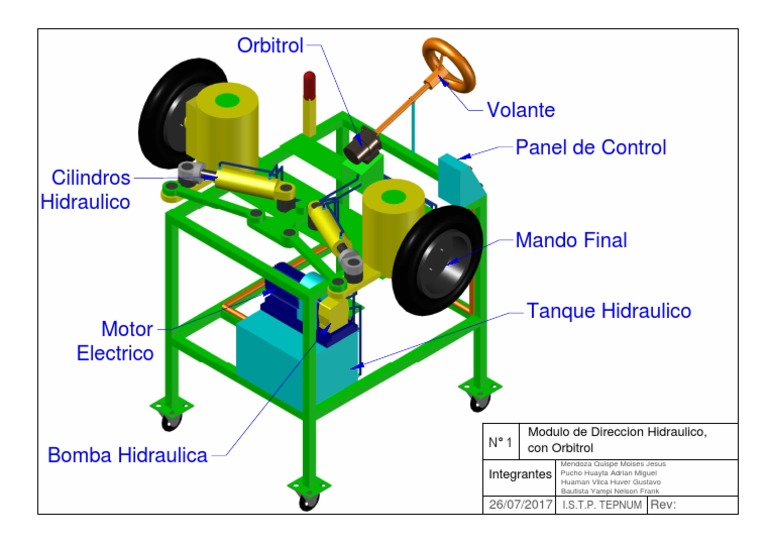 Orbitrol: Modulo de Direccion Hidraulico, Con Orbitrol Integrantes | PDF