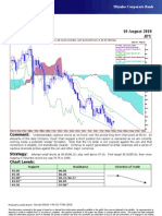 AUG-10 Mizuho Technical Analysis USD JPY