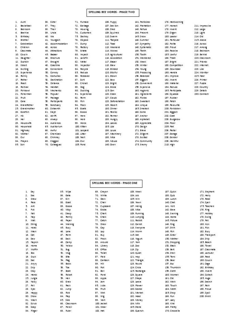 Spelling Bee Words PDF Nature