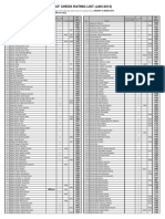 National Rating JAN 2013 PDF
