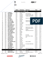 Result List FOX Air DH: Final