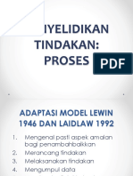 ISL 6 Adaptasi Model Kurt Lewin Dan Laidlaw