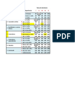 Matriz de Valuacion de Puestos Con Grafica Ejemplos Ejercicio