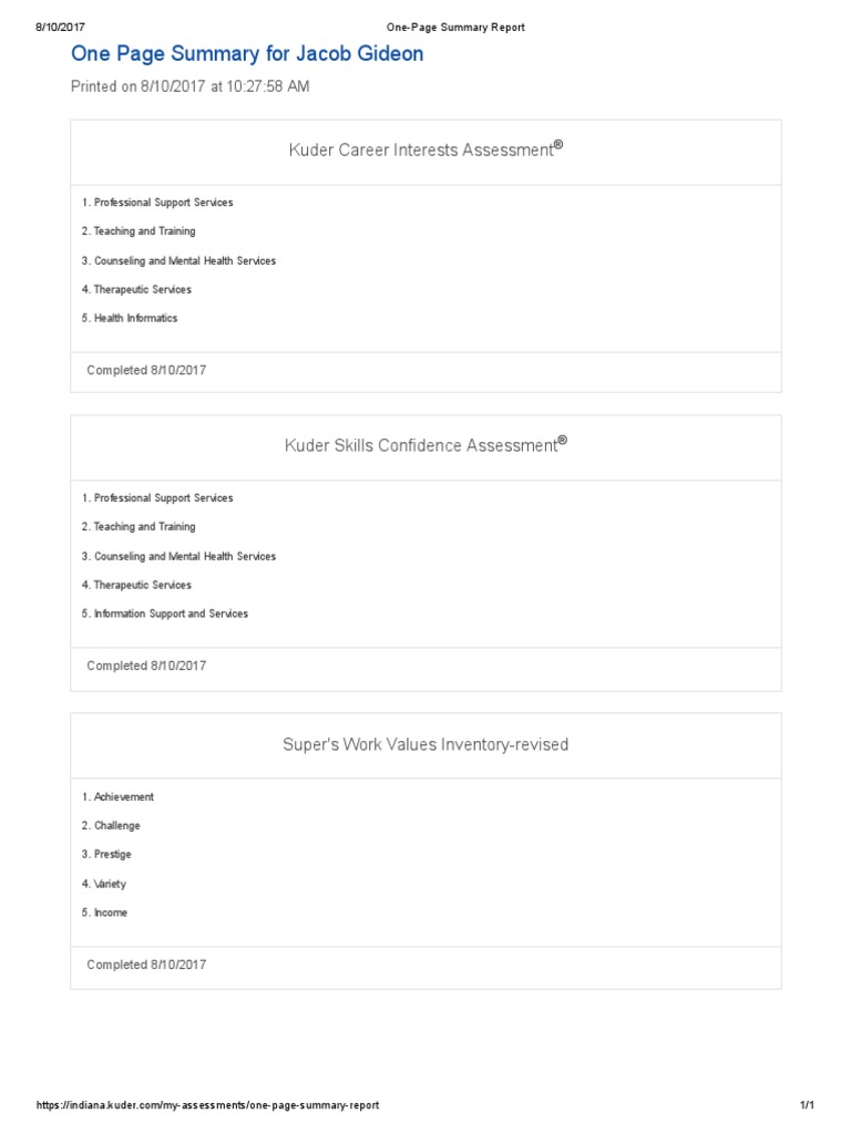 One-Page Summary Report | PDF