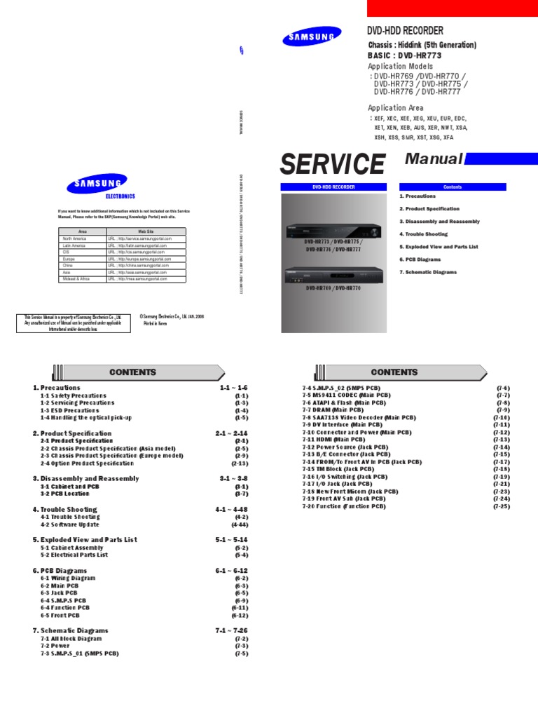 DVD-HR 769_HR 770_HR 773_HR 775_HR 776_HR 777 Ch HIDDINK BASIC HR773.pdf |  Electrostatic Discharge | Dvd
