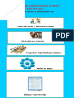 Nos Comprometemos A Implementar El Currículo Nacional.