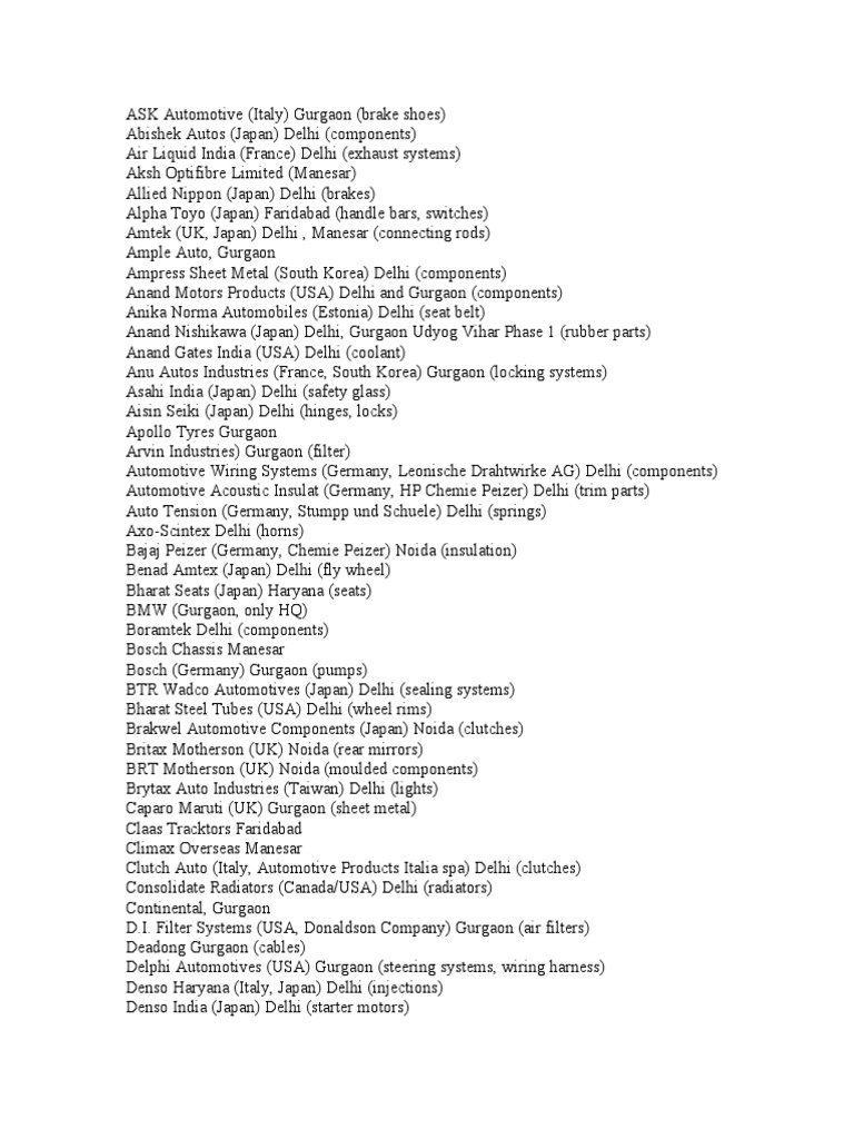 ASK Automotive | PDF | Business | Computers