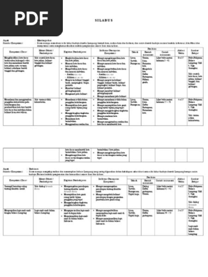Silabus B Lampung 4 5 6 Smester 1