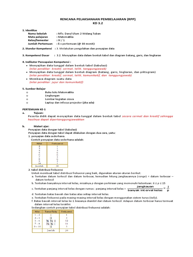 Contoh Data Diagram Batang Dan Lingkaran - Simak Gambar 