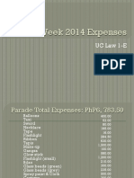 Law Week 2014 Expenses