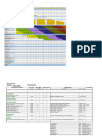 PPC Lookahead Restricciones