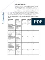 Project Risk Assessment Table (SAMPLE)