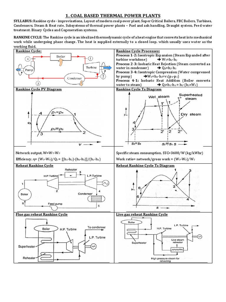 Modern Coal Power Plant Layout | PDF | Boiler | Steam