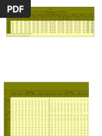 Table 21.1_3