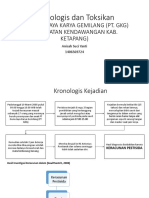 Toksik 1 - Kronologis Dan Toksikan