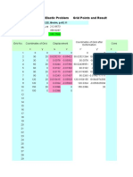 Truss grid deformation