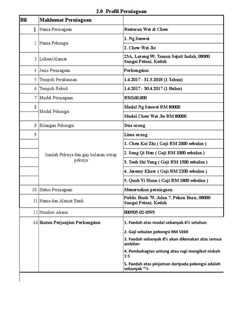 Formatkosongprojek T517 Pdf