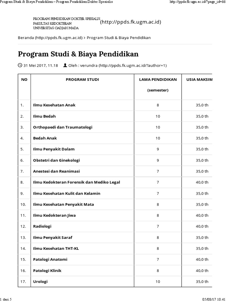 Program Studi Biaya Pendidikan Ppds Fk Ugm Ac Id