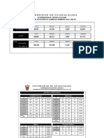 Informe Total de La Aplicación 2010B