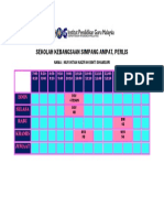 Jadual Kelas