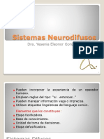 Sistemas Neurodifusos