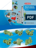 Tabela de Seleção de Bombas e Motobombas PDF