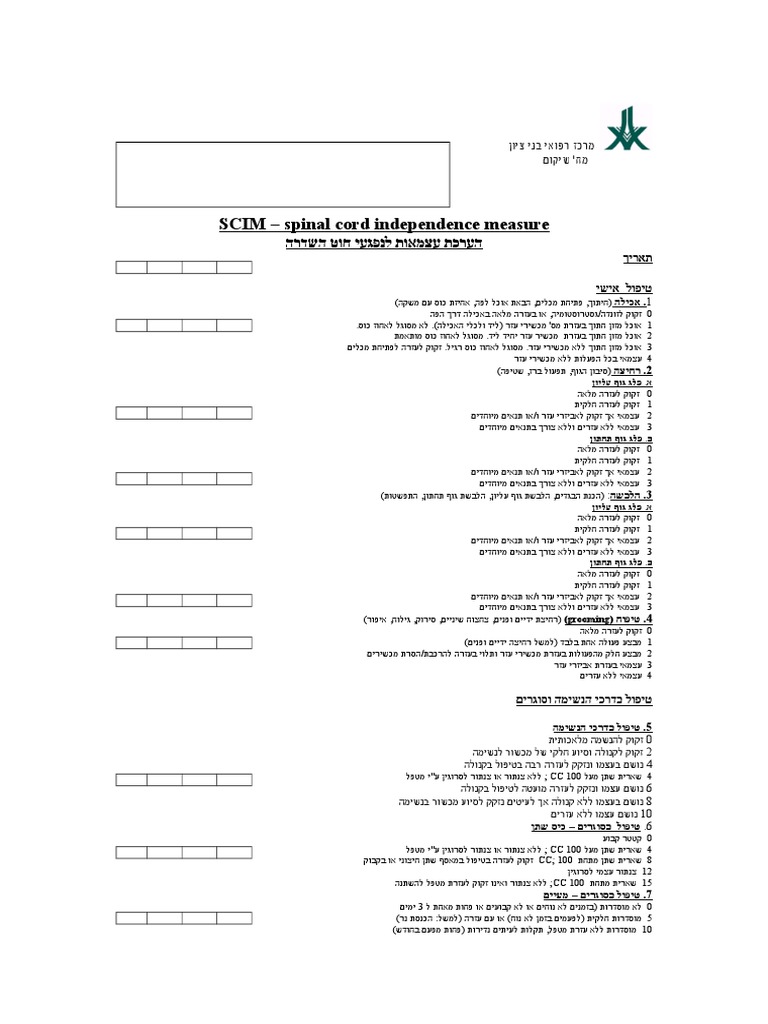 Spinal Cord Independence Measure – HIQWZ