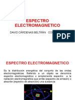 ESPECTRO ELECTROMAGNETICO.pdf