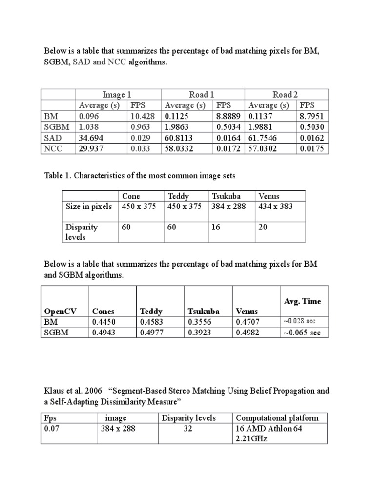 Image Processing Algorithms | PDF