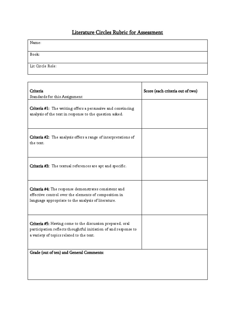 Lit Circle Rubric PDF