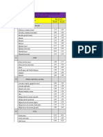 113284_Tablas de Construccion.pdf