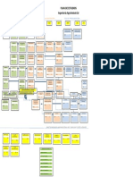 Plan Estudios Agroindustrial PDF