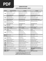 Programa mínimo de Músicos_2017 revisado.pdf