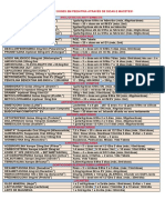 TRATAMENTOS DOSES.pdf