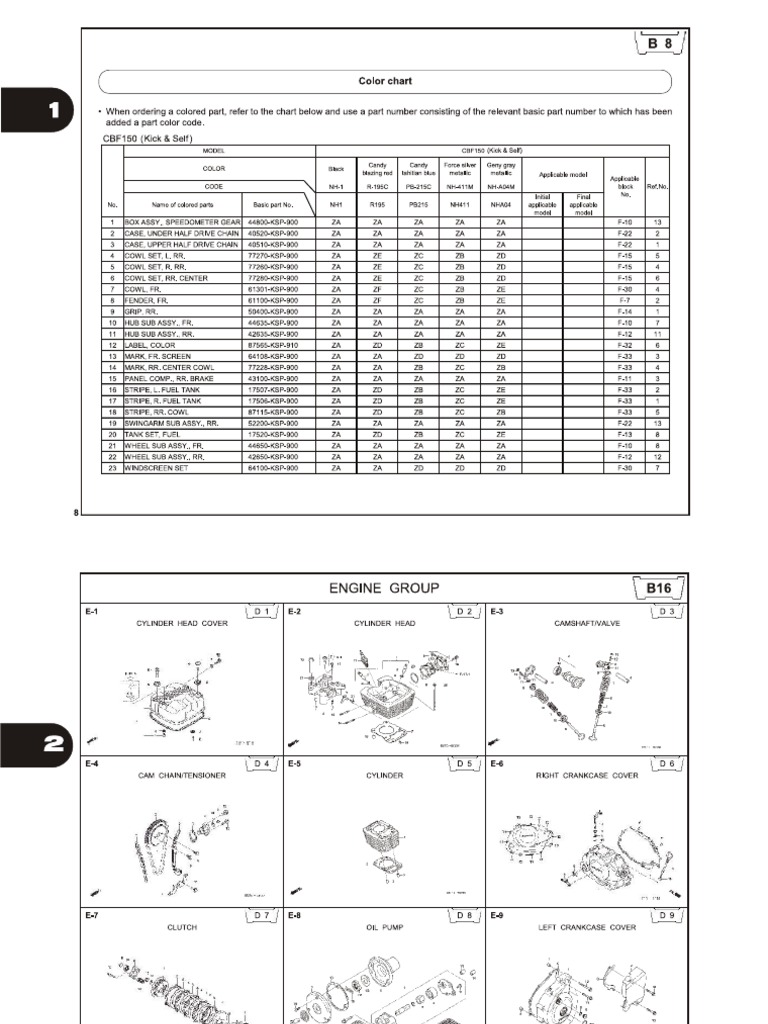 Manual Partes Cbf 150 Pdf