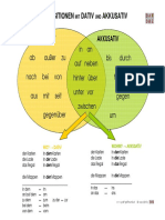 Praepositionen PDF