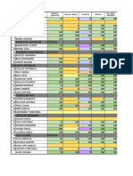 Análisis Matématica II Semestre 2016