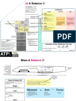 ATPLessentials Mass and Balance PDF