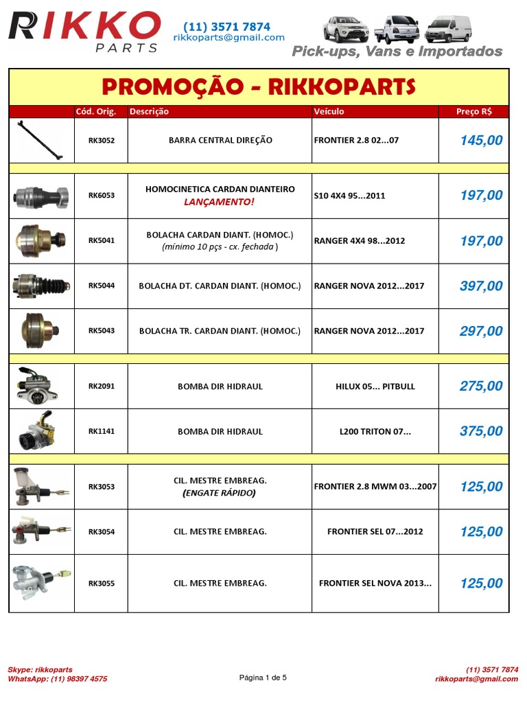 Promoção RIKKOPARTS Ago17 PDF | PDF | Veículos off-road | Esportes