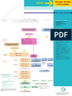 Fiche Parcours Chirurgie Dentaire 2015 2016